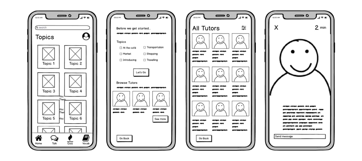 Sequência de quatro wireframes de baixa fidelidade de um aplicativo ajuda a explicar o que é um wireframe